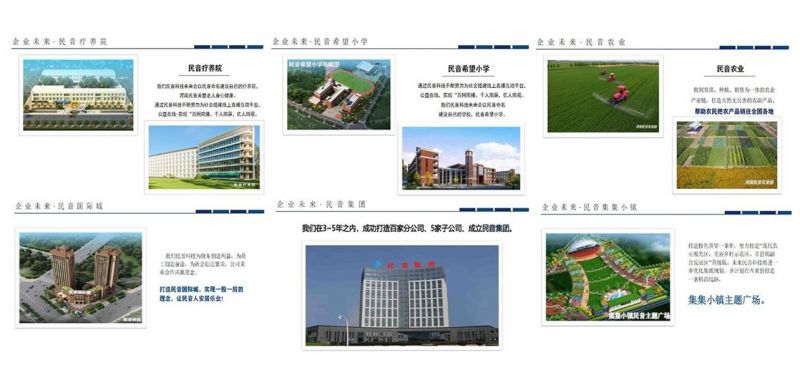 规划与未来